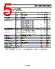 ADR02BKS-R2 Datasheet HTML 5Page - Analog Devices 