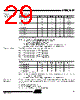 AT89C5132-ROTIL Datasheet HTML 29Page - ATMEL Corporation 