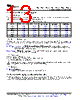 LM393D Datasheet HTML 13Page - Texas Instruments 