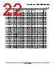 LM393D Datasheet HTML 22Page - Texas Instruments 