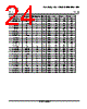 LM393D Datasheet HTML 24Page - Texas Instruments 