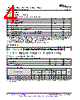 LM393DGK Datasheet HTML 4Page - Texas Instruments 