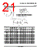 LM393DGKRG4 Datasheet HTML 21Page - Texas Instruments 