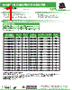 AISC-2220H-R27 Datasheet HTML 1Page - Abracon Corporation 
