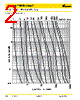JJS-150 Datasheet HTML 2Page - Cooper Bussmann, Inc. 