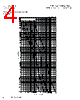 FRN-R-5-6/10 Datasheet HTML 4Page - Cooper Bussmann, Inc. 