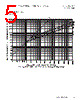 KTK-R-6/10 Datasheet HTML 5Page - Cooper Bussmann, Inc. 