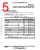 DSP56364D Datasheet HTML 5Page - Motorola, Inc 