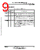 DSP56364D Datasheet HTML 9Page - Motorola, Inc 