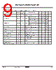 KIA7807AF/API Datasheet HTML 9Page - KEC(Korea Electronics) 