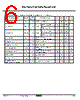 KIA7818AF/API Datasheet HTML 6Page - KEC(Korea Electronics) 