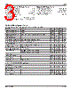 MIC2199 Datasheet HTML 3Page - Micrel Semiconductor 
