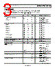 ADM824SYRT-R7 Datasheet HTML 3Page - Analog Devices 