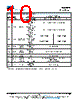 OMM0204VC3JB0 Datasheet HTML 10Page - Vishay Siliconix 