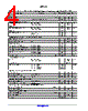 ADT7473_15 Datasheet HTML 4Page - ON Semiconductor 