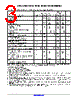 LM393DMR2G Datasheet HTML 3Page - ON Semiconductor 