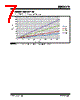 DSC2311KE2-R0002 Datasheet HTML 7Page - Microchip Technology 