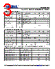 PL502-03HSC-R Datasheet HTML 3Page - Micrel Semiconductor 