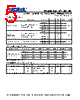 PL502-37OC-R Datasheet HTML 5Page - Micrel Semiconductor 