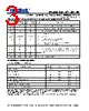PL502-39OC-R Datasheet HTML 3Page - Micrel Semiconductor 