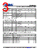 PL502-02HSC-R Datasheet HTML 3Page - Micrel Semiconductor 