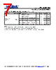 PL123E-05SC-R Datasheet HTML 7Page - Micrel Semiconductor 
