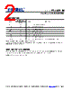 PL123E-05SI-R Datasheet HTML 2Page - Micrel Semiconductor 