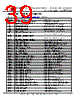 FT51CS-R Datasheet HTML 39Page - Future Technology Devices International Ltd. 
