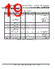 FT51CS-R Datasheet HTML 19Page - Future Technology Devices International Ltd. 