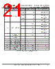 FT51CS-R Datasheet HTML 21Page - Future Technology Devices International Ltd. 