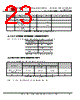 FT51CS-R Datasheet HTML 23Page - Future Technology Devices International Ltd. 