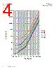 TCP70-5-R Datasheet HTML 4Page - Cooper Bussmann, Inc. 