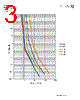 TCP70-30-R Datasheet HTML 3Page - Cooper Bussmann, Inc. 
