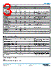 S28A5T175B3 Datasheet HTML 3Page - Vicor Corporation 