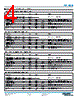 S28A5T175BS3 Datasheet HTML 4Page - Vicor Corporation 