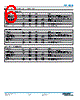 S28A5T175BS3 Datasheet HTML 6Page - Vicor Corporation 