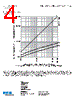 KWS-R-25 Datasheet HTML 4Page - Cooper Bussmann, Inc. 