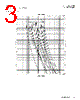 6125FF8-R Datasheet HTML 3Page - Cooper Bussmann, Inc. 