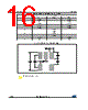LDK220PU-R Datasheet HTML 16Page - STMicroelectronics 