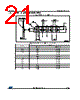 LDK220PU-R Datasheet HTML 21Page - STMicroelectronics 