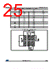 LDK220PU-R Datasheet HTML 25Page - STMicroelectronics 
