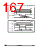 STM32F446VC Datasheet HTML 167Page - STMicroelectronics 
