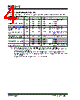 PL138-48OI-R Datasheet HTML 4Page - Microchip Technology 