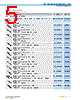 PBT-RP300SG1MSNVMC0Z Datasheet HTML 5Page - SICK AG 
