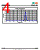NAR141SH-F Datasheet HTML 4Page - STANLEY ELECTRIC CO.,LTD. 