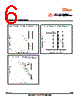 NAG141P Datasheet HTML 6Page - STANLEY ELECTRIC CO.,LTD. 