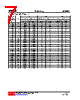 LR9203XG-XX-AF5-R Datasheet HTML 7Page - Unisonic Technologies 