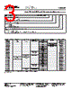 RT2-DC Datasheet HTML 3Page - TE Connectivity Ltd 