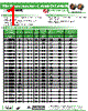 AISC-1008-R0047 Datasheet HTML 1Page - Abracon Corporation 