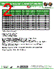 AISC-1008-R0047 Datasheet HTML 2Page - Abracon Corporation 